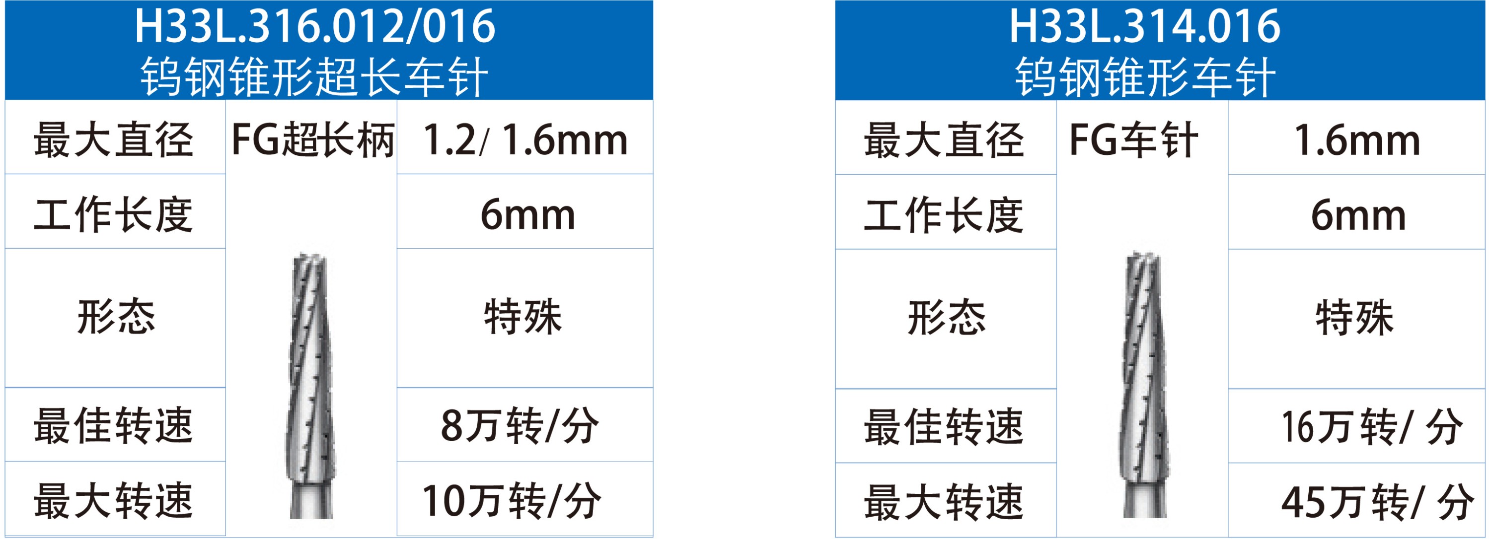 固美产品 订货信息图片编辑_画板 1