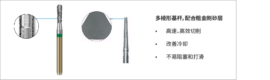 特点 带边框_画板 1