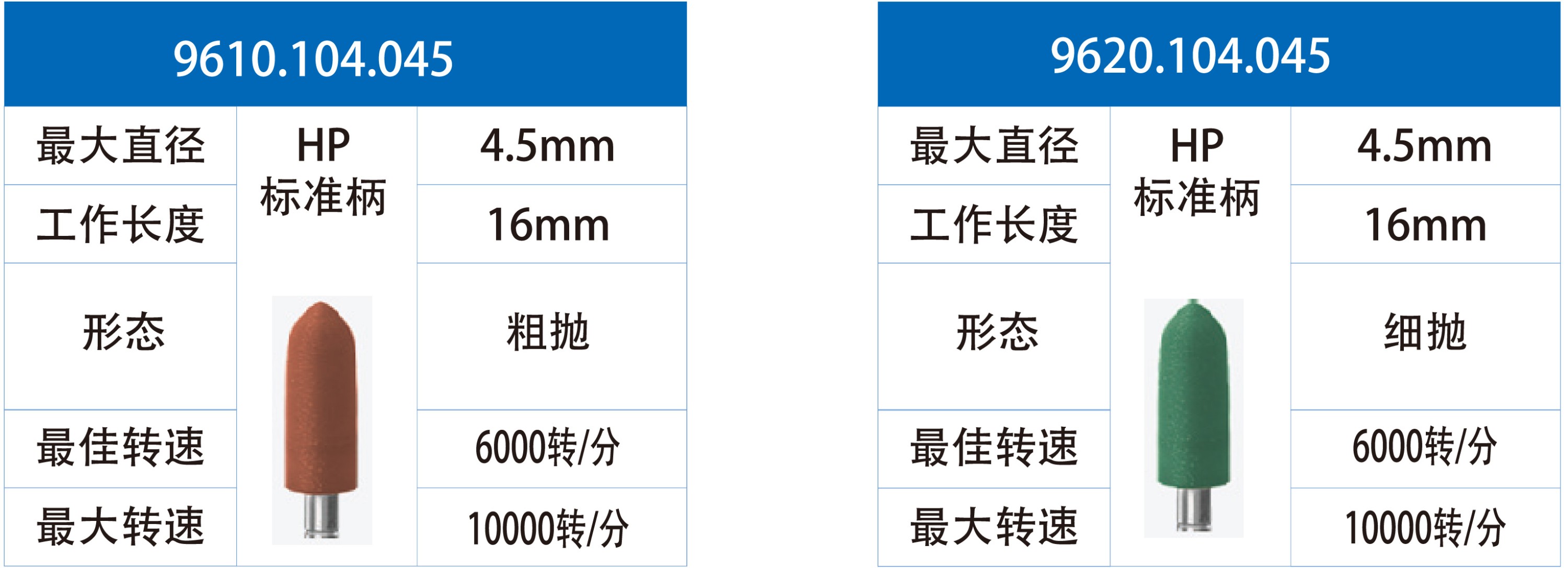 固美产品 订货信息图片编辑_画板 1