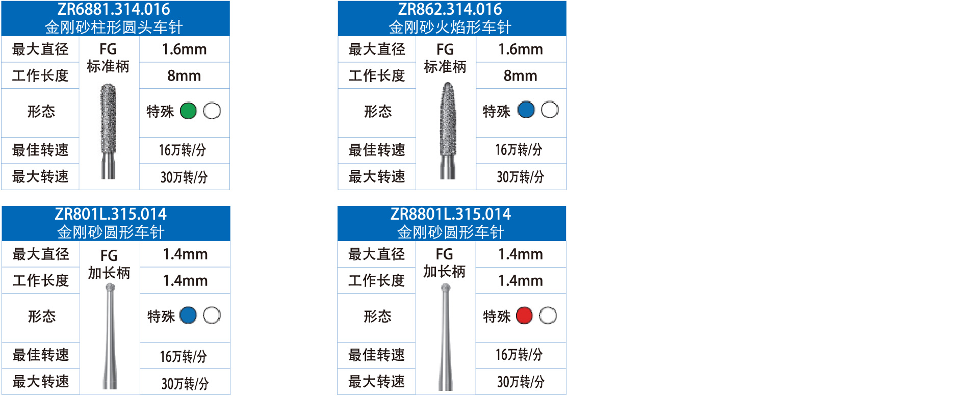 订货信息_画板 1