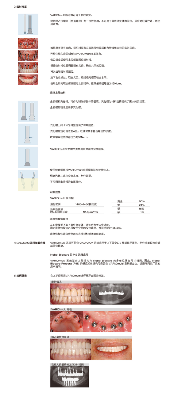 VARIOmulti多基基台_3